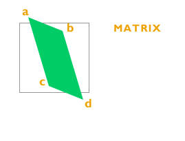 phpmind_matrix_eg