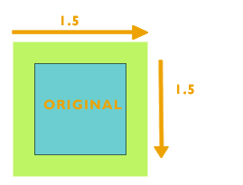 phpmind_scale_eg